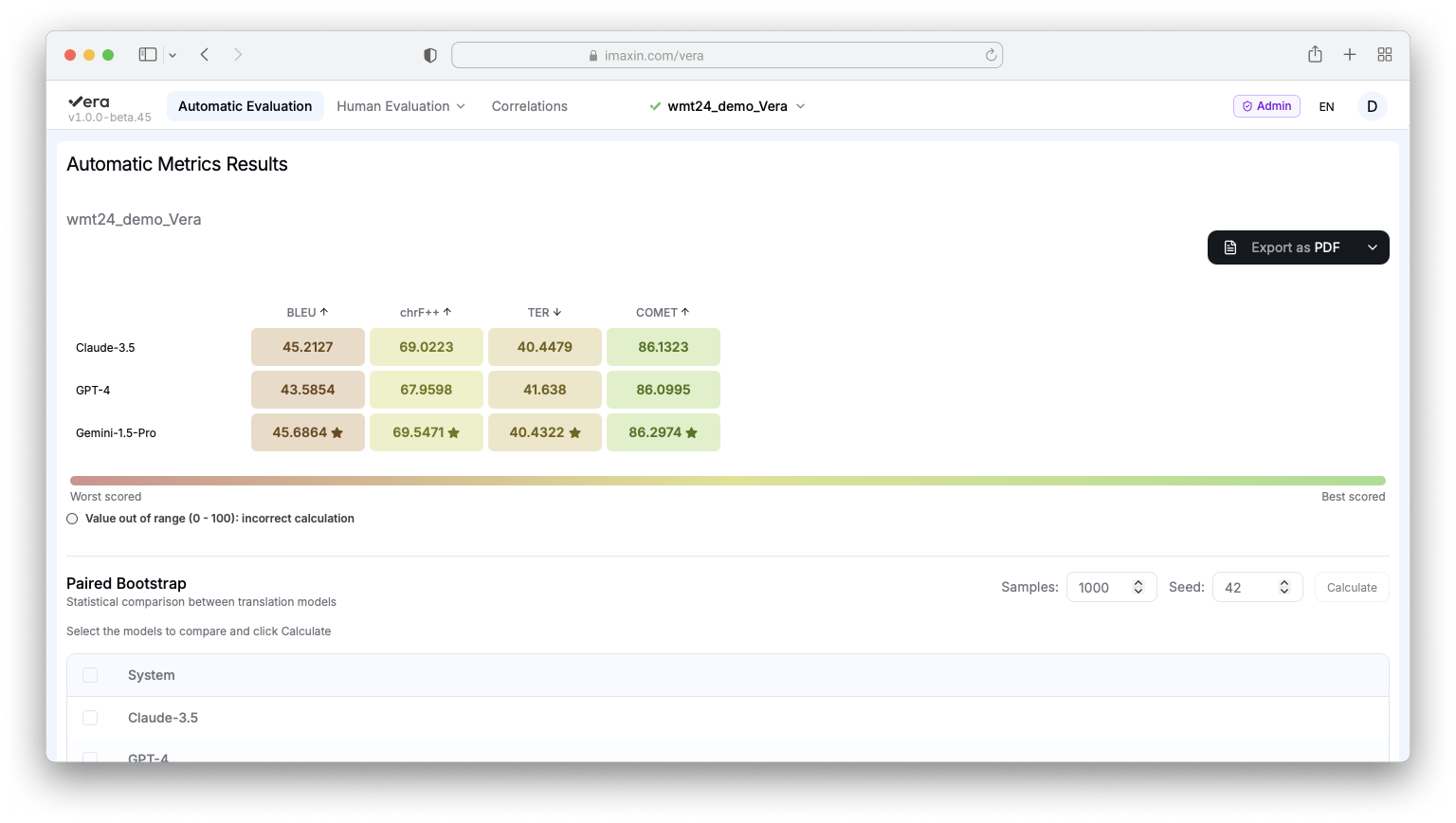 metrics vera